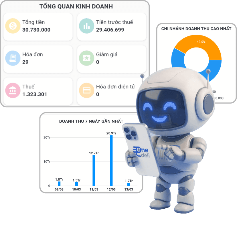 ONEDELI Core Feature